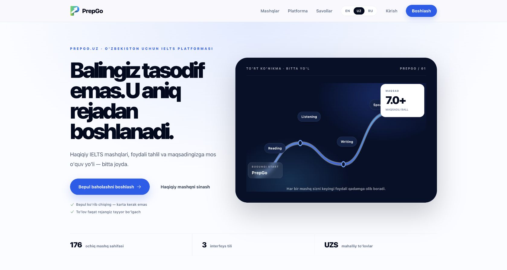 PrepGo public website preview
